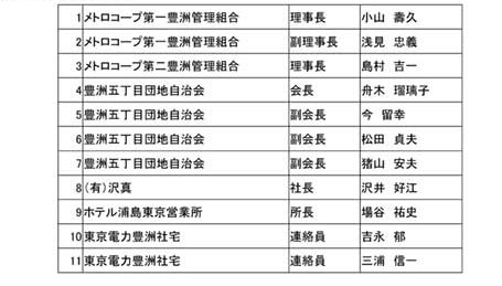 ゆりかもめとの会合－住民側出席者