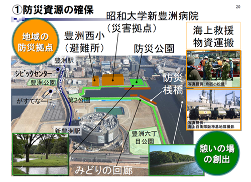 ワークショップでの提言－非常時は防災拠点に